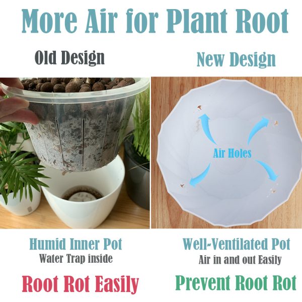 3 Pack 6 Self-Watering Planter with Air Holes And Water Indicator - Image 8